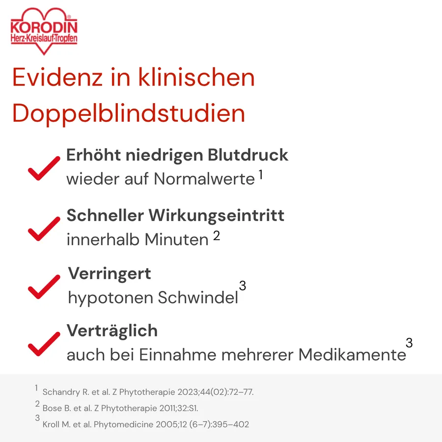 KORODIN® Herz-Kreislauf-Tropfen – Produktansicht 3